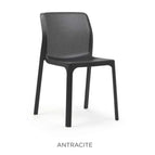 Antracite