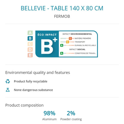 Black Fermob Bellevie outdoor metal table