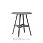 Basalto