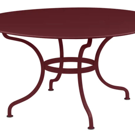  137cm diameter