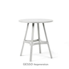 Gesso