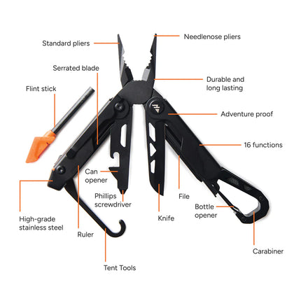 Nordic Drift multi-function pliers with ergonomic handles