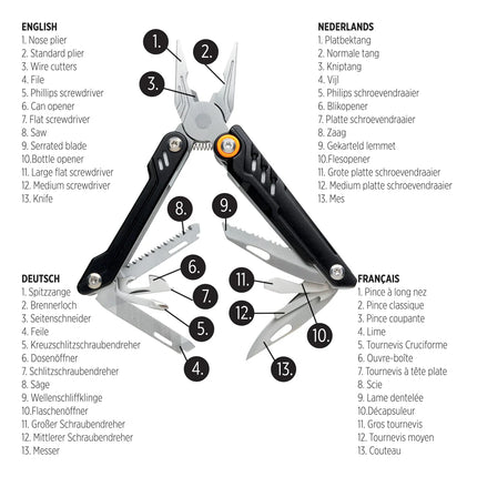  durable metal hand tools for gripping and cutting