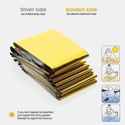  compact car safety emergency blanket for roadside emergencies.