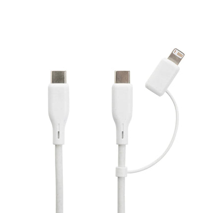  eco-friendly accessories.
