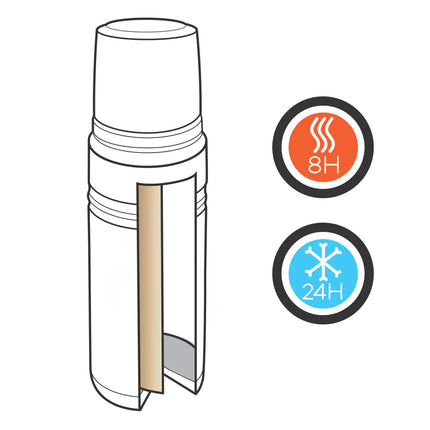  stainless steel drinkware with a sleek copper finish and secure lid.
