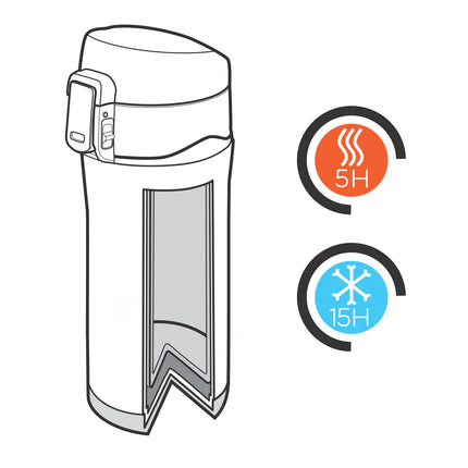  drinkware with secure lid.