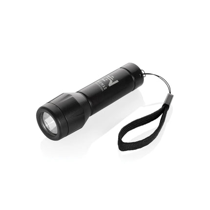  portable tools and torches with eco-friendly design