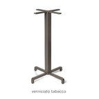 Tabacco / No Treatment