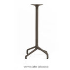 Tabacco / Without Treatment
