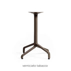 Tabacco / Without Treatment