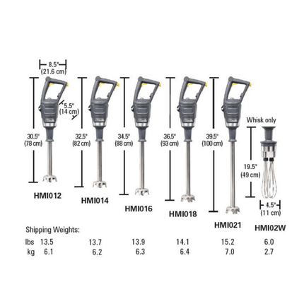BigRig Immersion Blender, 880x216mm - hospitality