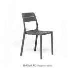 Basalto