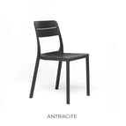Antracite