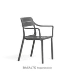 Basalto