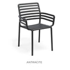 Antracite