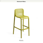 Perla