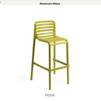 Perla