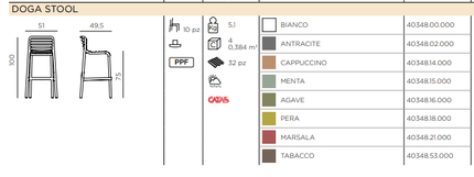  5-year warranty Italy