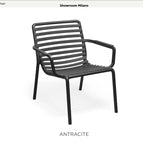Antracite