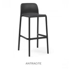 Antracite