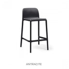 Antracite