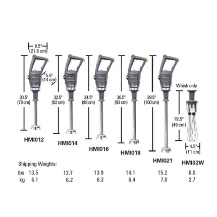 BigRig Immersion Blender, 880x216mm