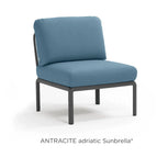 Antracite Adriatic