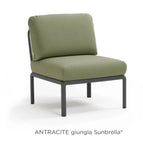 Antracite Giungla