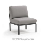 Antracite Grogio