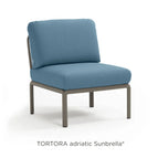 Tortora Adriatic
