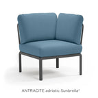 Antacite Adriatic