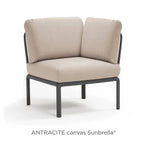 Antracite Canvas