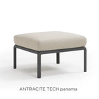 Antracite Tech