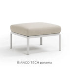 Bianco Tech