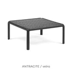 Antracite