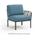 Anttacite Adriatic