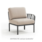 Antracite Canvas