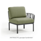 Antracite Ginula Sunbrella
