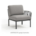 Antracite Grigio