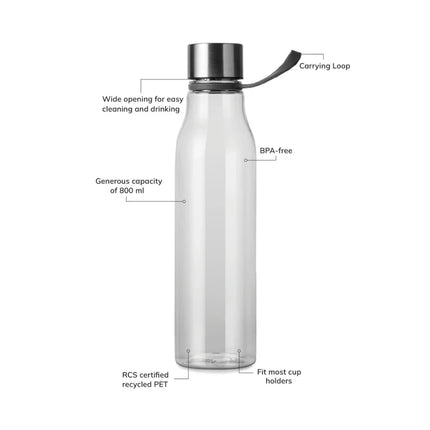 Lean RCS RPET Refined Collection Bottle 800 Milliliters - hospitality