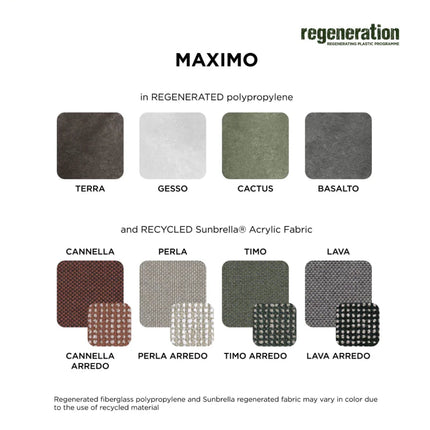 Maximo 60x40 Nardi Cushion Sunbrella® - hospitality
