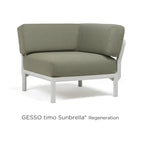 Gesso Timo Sunbrella