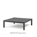 Basalto Regenration