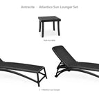 Antracite