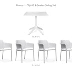 Bianco