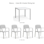 Bianco