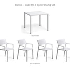 Bianco