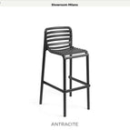 Antracite