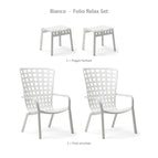 Bianco
